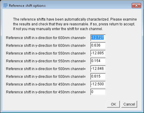 Panel of detected reference
          shifts